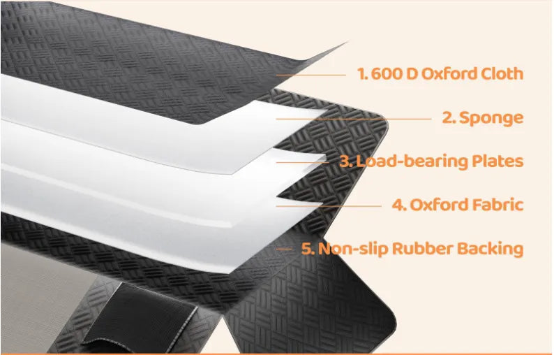Paw-Shield Scratch/Waterproof Seat Protector